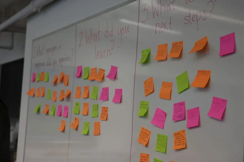 A whiteboard covered with handwritten post-it notes in three categories.