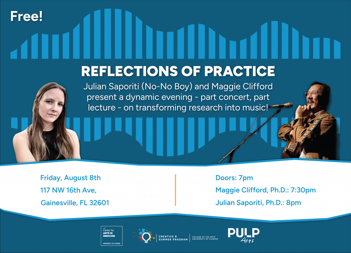 "Reflections of Practice" event flyer with headshot photos of hosts, Maggie Clifford and Julian Saporiti