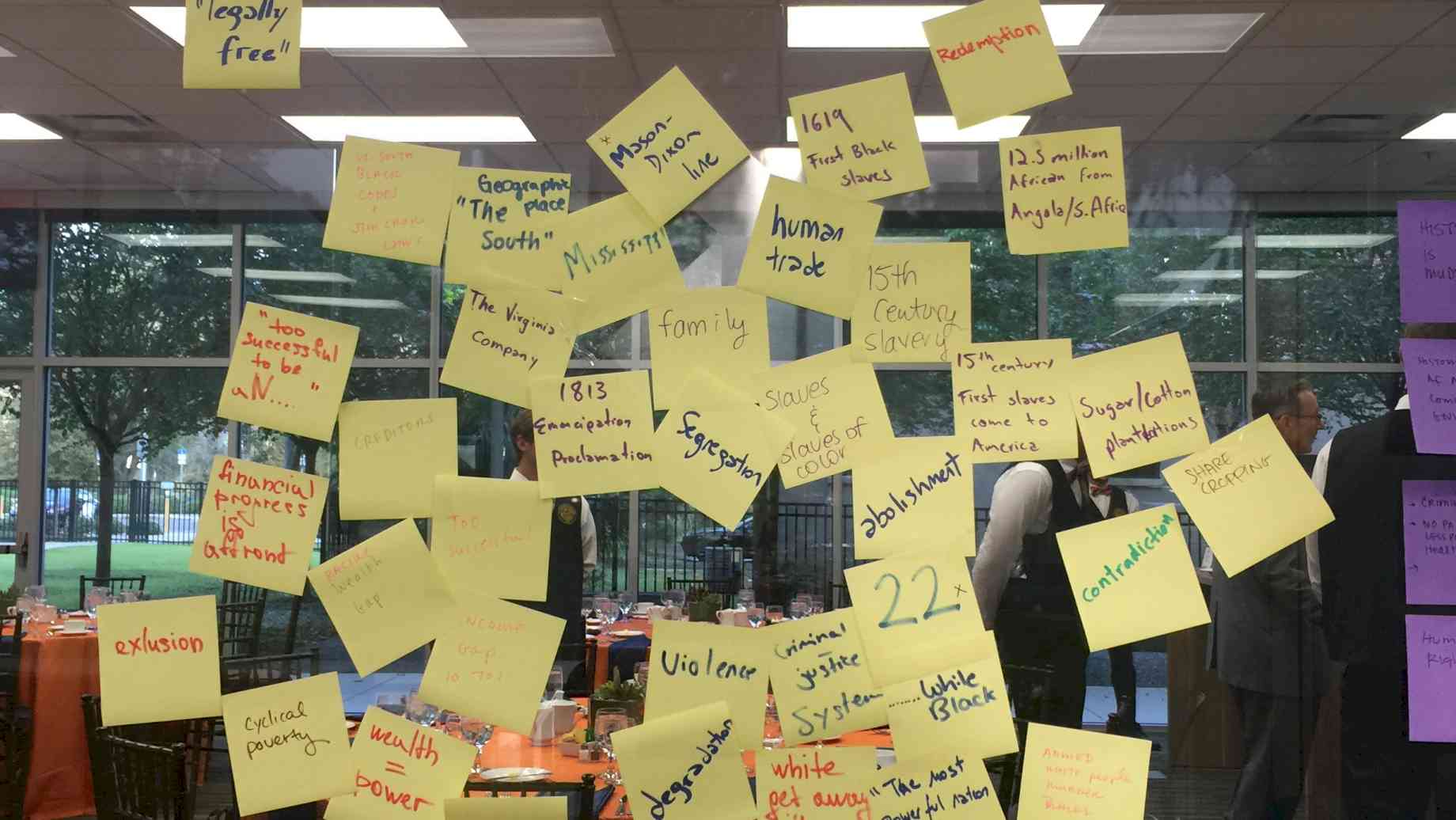 Post-it Brainstorming based on the NY Times 1619 Project in MXD Labs